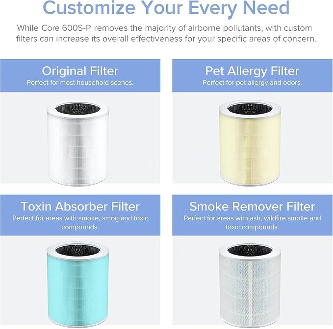 Levoit Air Purifiers for Home Large Room Up to 2933 Ft² - Image 9