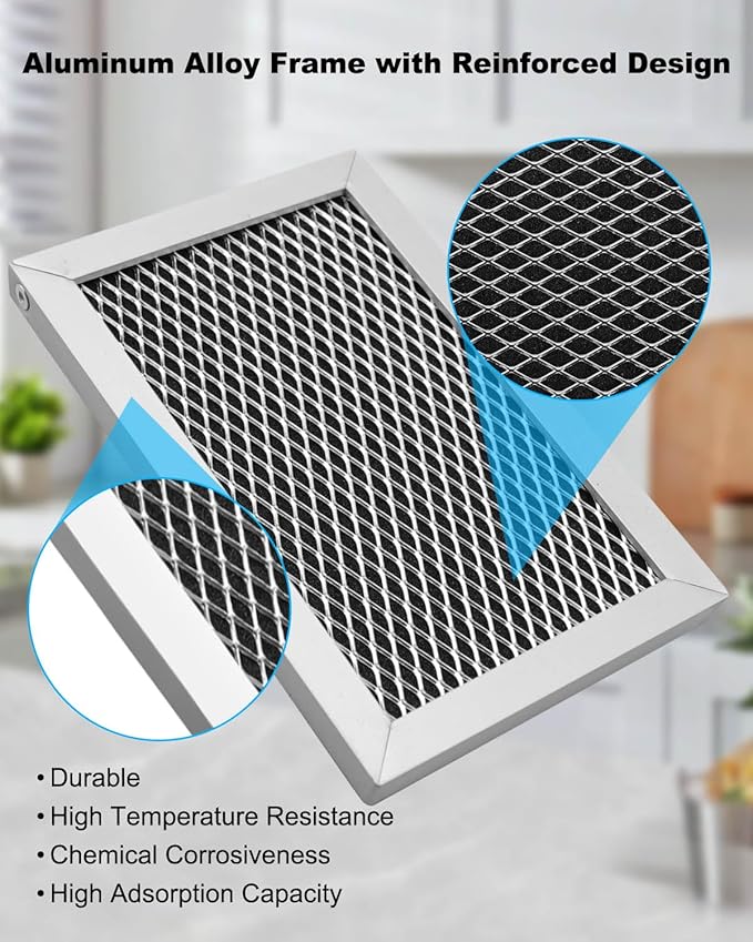 Microwave Charcoal Filter Fit for GE JVM6175SF1SS, JVM6175SK1SS, JVM6175SK2SS, JVM6175SK3SS