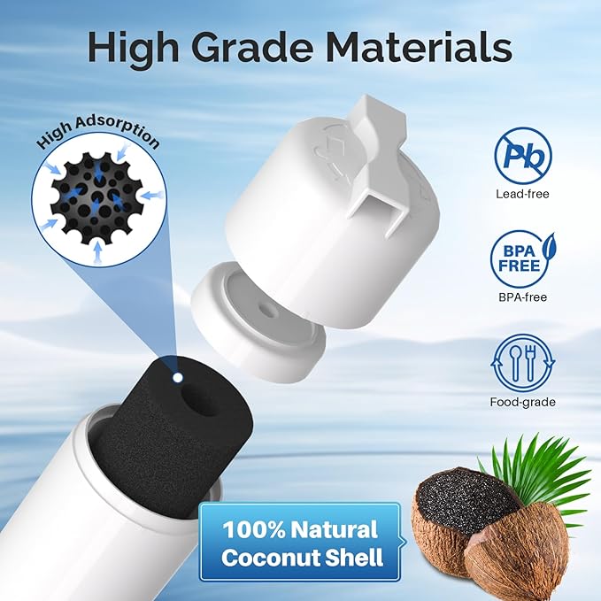ICEPURE Refrigerator Water Filter Replacement for Bosch Ultra Clarity Pro BORPLFTR50, BORPLFTR55, 12033030, 12028325, 11025825, 11032531, B36CT80SNS, B36CL80ENS, WFC100MF, WFS200MF, RA450022, 3PACK