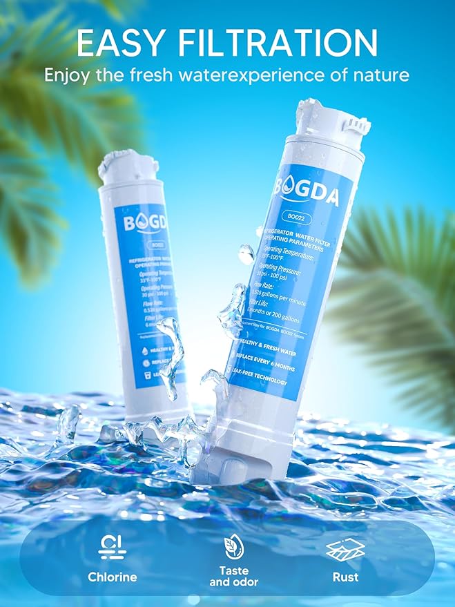 BOGDA Water Filter Fit for EPTWFU01 Frigi-Daire Replacement 1 count, RWF5800A Compatible with Pure-Source Ultra 2, EWF-02, 012505454226, 4562222, Multiple Filtration and Drink Clear, white