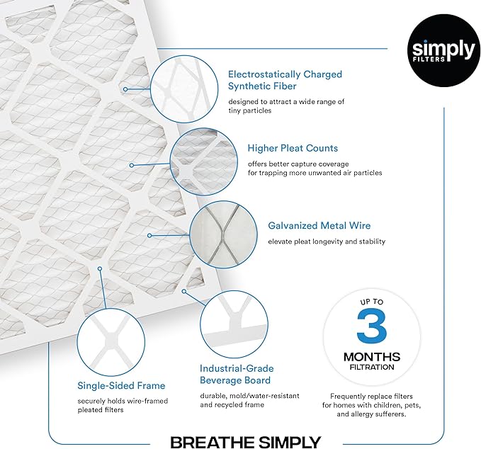 Simply 10x24x1 Air Filter, Merv 8, MPR 600, 6 Pack, For Home AC Furnace & HVAC (Actual Size: 9.75"x23.75"x0.75") DUST, Pet, & Allergy Control