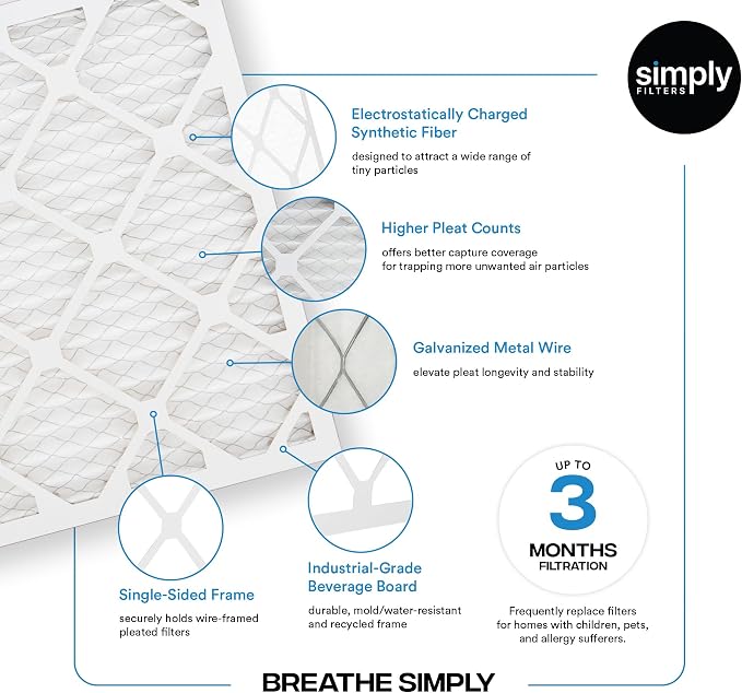 Simply 15x25x1 Air Filter, Merv 8, 6 Pack, - Image 4