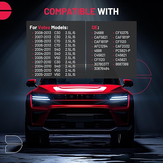 BDFHYK Cabin Air Filter with Activated Carbon Compatible with Volvo C30 2007-2013, C70 2006-2013, S40 2004-2011, V50 2005-2011, Replace# CF10375, 30676484