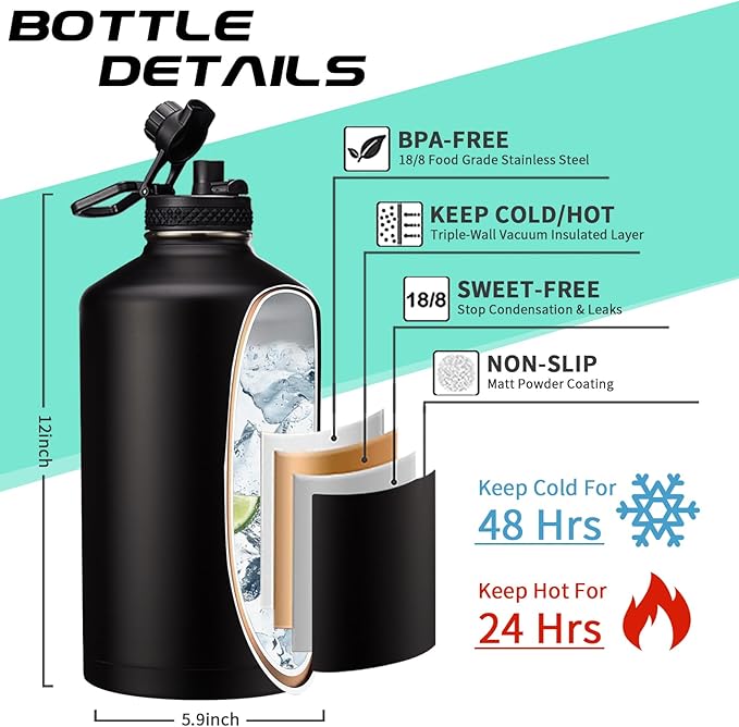 128OZ Insulated Water-Bottles with Strap - 1 Gallon Large Water Jug with Straw & Spout Lid, Stainless Steel Water Bottle Leak Proof, Cold-48h Hot-24h Metal Water Flask w/Paracord Handle, Carrier Bag-FlexoryFit