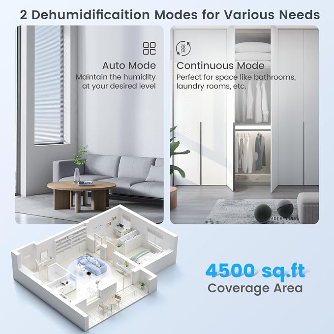 COSTWAY 70 Pints Dehumidifier with Pump, Easy Humidity Control, Multiple Drainage Options, 24H Timer & 2.2 Gal Water Tank, Dehumidifier for Basement, Home