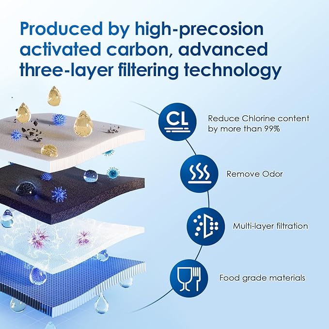 W10413645A EDR2RXD1 Replacement, Compatible with W10413645, P6RFWB2, W10238154, 46-9082, 46-9903, 3 Pack