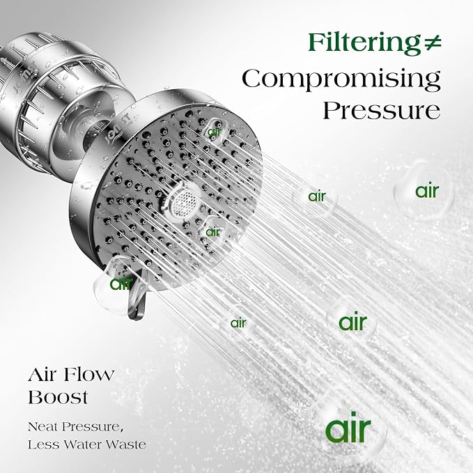 Filtered Shower Head COMBO – for Healthier Skin & Hair | 3 Mode High Pressure - Image 5