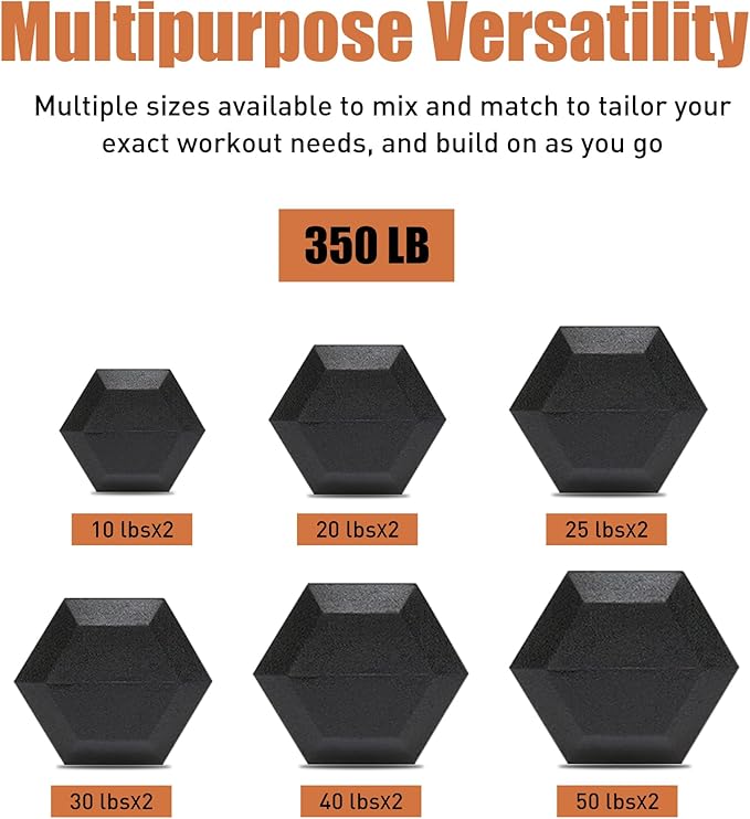 Ritafer 6-10 Pair Hex Rubber Dumbbell Set 350/450 and 550 lbsï¼?-50 lbs ）Hand Free Weight for Strength Coated Encased Iron Weights with Dumbbells Storage Rack Home Gym-FlexoryFit