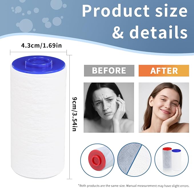Replacement Filters for Weddell Duo Shower System - Efficient Reduction of Chlorine, Contaminants & Hardness | Enhance Skin and Hair Health with Every Shower (1Red+4Blue)