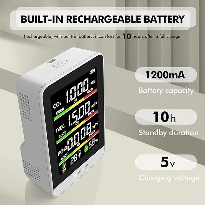 Air Quality Monitor Indoor,8-in-1 Smart Air Quality Tester with CO2, TVOC, HCHO, AQI, Temperature & Humidity, Real Time Display, Battery Powered, for Home & Office (White)