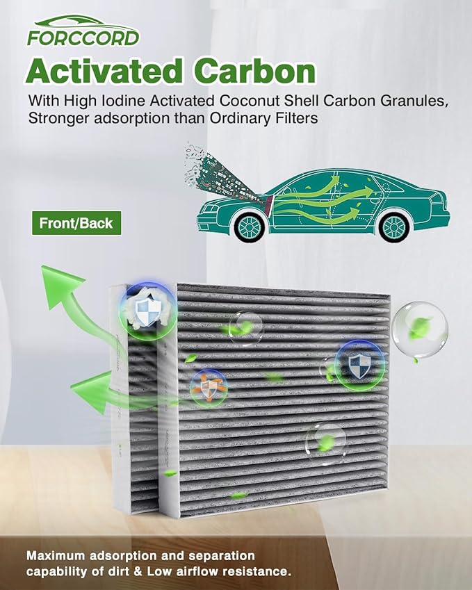 Cabin & Engine Air Filter Fit for Ford Explorer 2020-2025 2026 2.3/3.0L, Lincoln Aviator 2020-2026 3.0L, Police Interceptor Utility 2020-2025 3.0L Replace#JX6Z19N619BA CA10242 Car Accessories