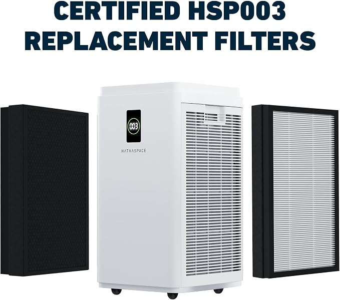HATHASPACE HSP003 H13 True HEPA Filter Replacement, Dual-Stage Air Purifier - Image 2