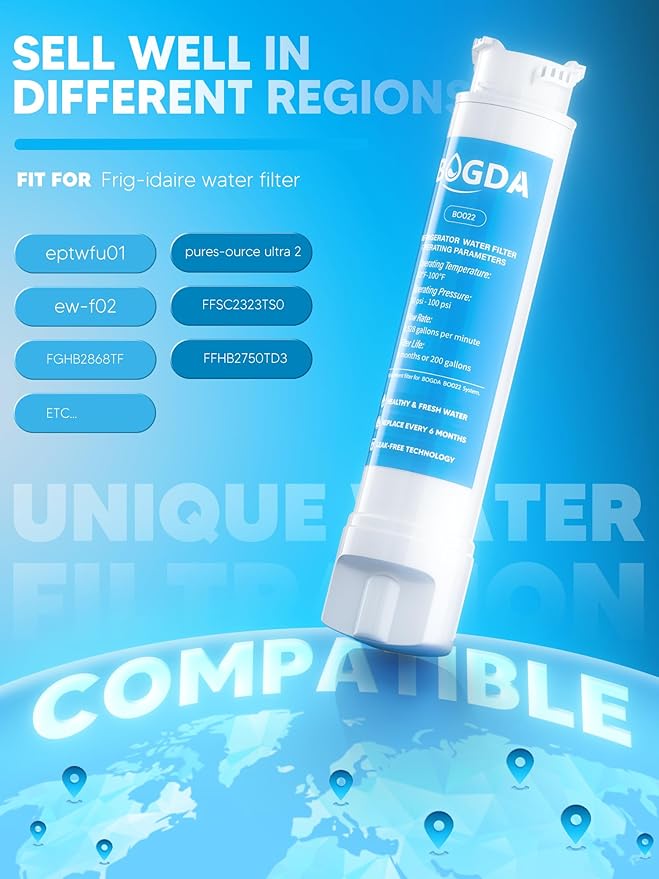 BOGDA Water Filter Fit for EPTWFU01 Frigi-Daire Replacement 2 count, RWF5800A Compatible with Pure-Source Ultra 2, EWF-02, 012505454226, 4562222, Multiple Filtration and Drink Clear, white