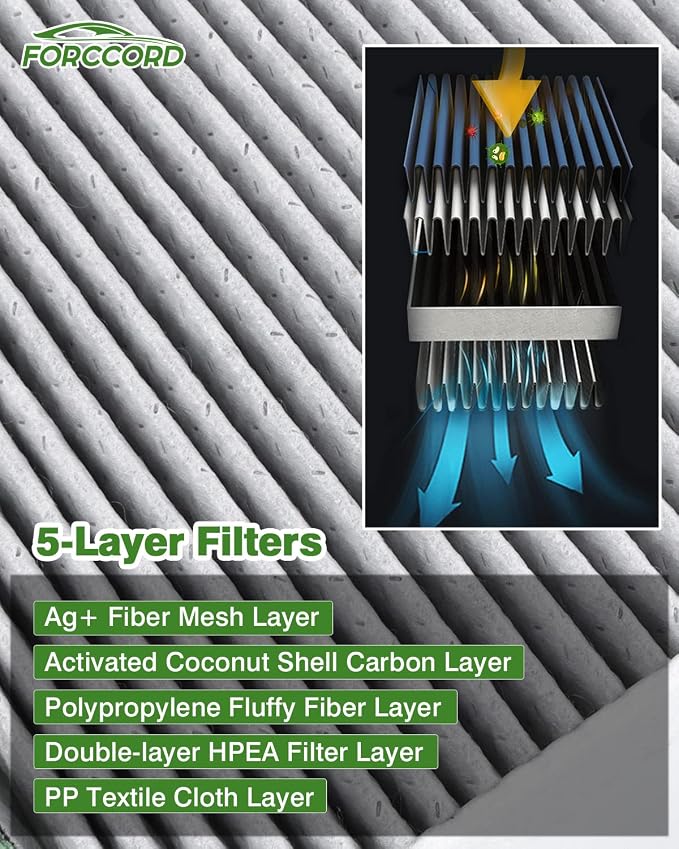 Engine & Cabin Air Filter Kit - Image 5