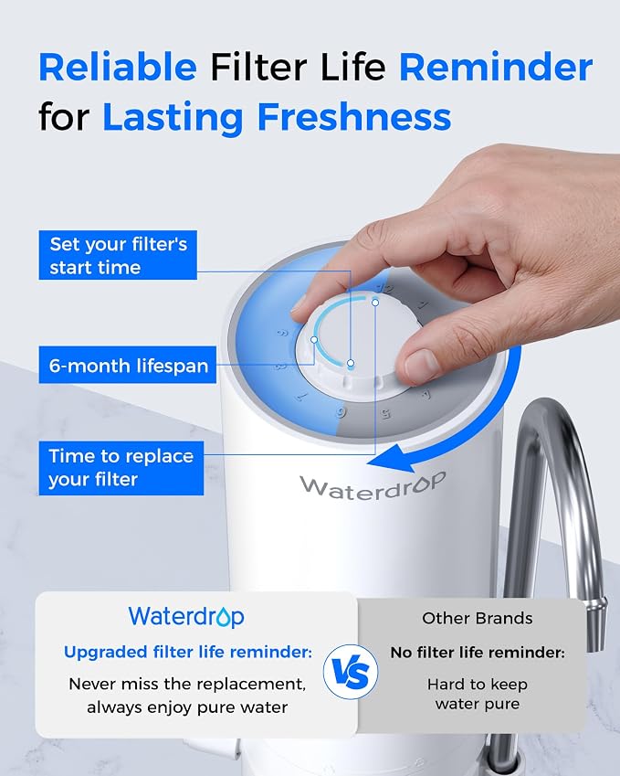 Waterdrop CTF-05 Water Filter for Sink Faucet, Countertop Water Filter System - Image 7