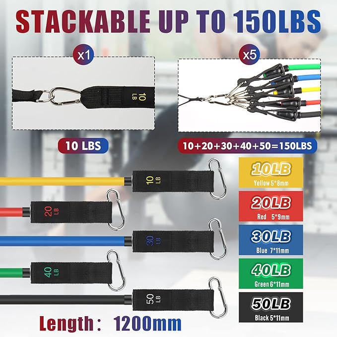 Exercise Resistance Bands with Handles for Working Out, 150/200/250/300 lbs Workout Bands Set with Door Anchor for Physical Therapy, Yoga, Pilates-FlexoryFit
