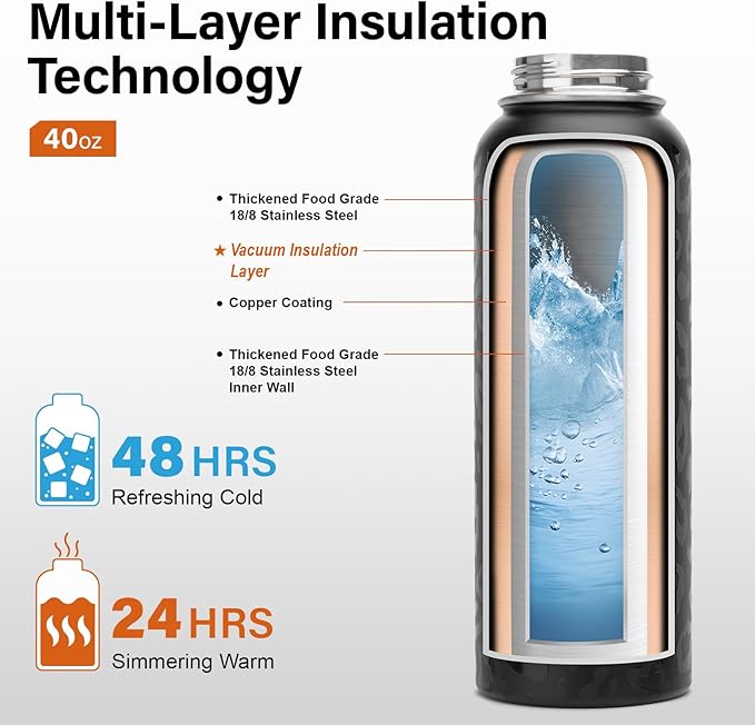 Insulated Water Bottle | Thickened Stainless Steel Vacuum Metal | Portable Sports Water Jug for Gym and Hiking with Straw, Carrier Bag, Handle Strap | BPA-Free 40 oz-FlexoryFit