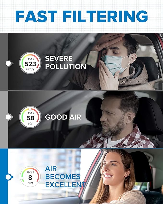 PHILTOP Cabin Air Filter, Replacement for CF11173, Altima(2007-2012), Maxima(2009-2014), Murano(2009-2014), Quest(2011-2017), Premium Cabin Filter with Activated Carbon Filter Up Dust Pollen Odor