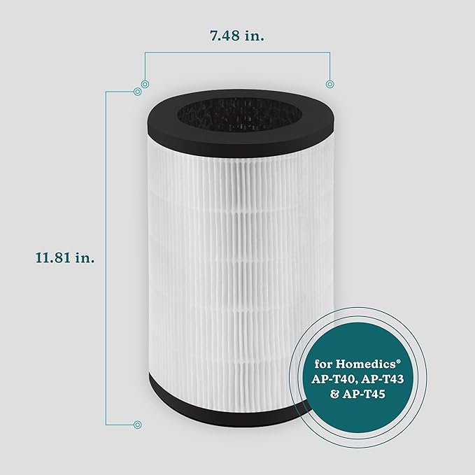HoMedics TotalClean 3-in-1 True HEPA Filter Replacement (Pack of 2)