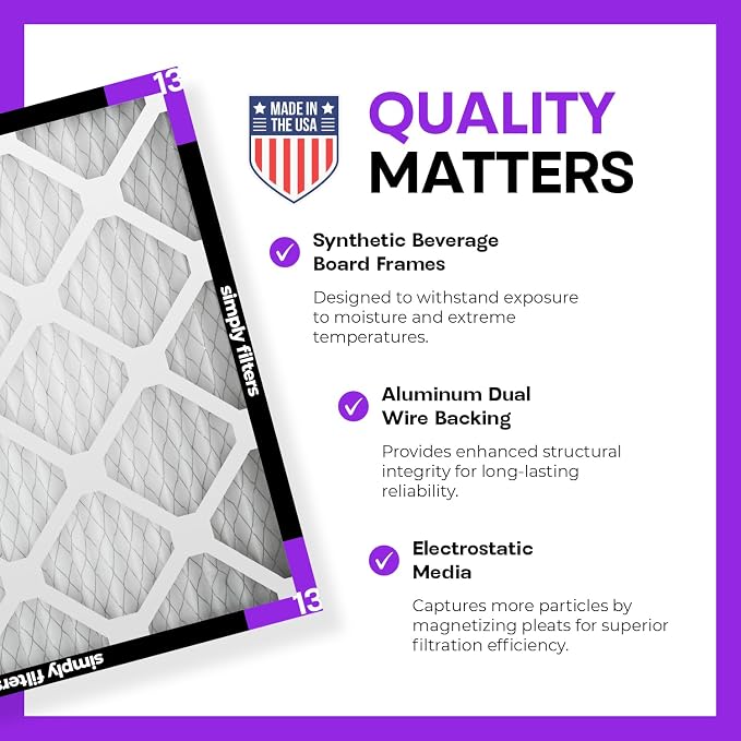 Simply 20x30x1 Air Filter, Merv 13, 6 Pack, - Image 4