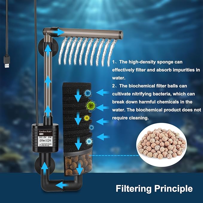 Carefree Fish Aquarium USB Filter Sponge Fish Tank Quiet Bubble Filter with 2 Sponges and 1 Bag of Filtered Ceramic Balls for Salt Water and Fresh Water