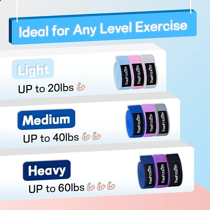 TheFitLife Resistance Exercise Bands for Women - Fabric Workout Bands for Booty, Hip, Glute, Leg, Thigh, Squat, Butt Lift Excersize and Fitness Loop Bands for Home Gym-FlexoryFit