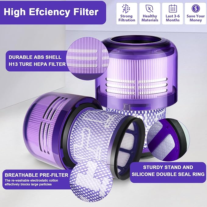 Lemige 4 Pack V9 SV18 Vacuum Filter Replacement Parts - Image 6