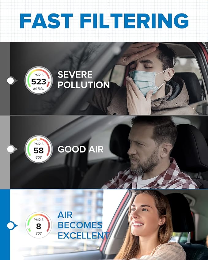 PHILTOP Cabin Air Filter, Replacement for CF12002, CP002, Soul(2014-2019), Soul EV(2015-2019), Premium Cabin Filter with Activated Carbon, Pack of 1