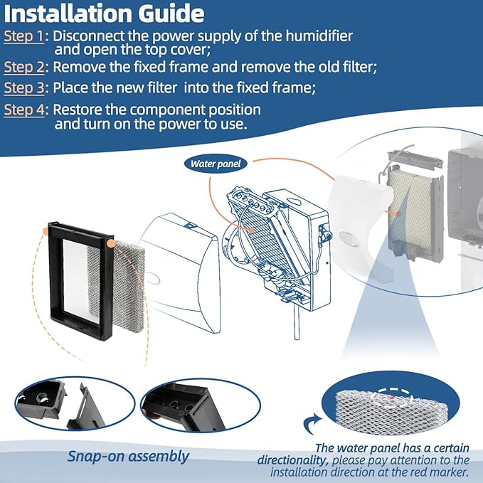4793 Humidifier Maintenance Kit with Model No. 10 Water Panel Humidifier Filter Pad Compatible with AprilAire Whole-House Humidifier 550, 550A, 558 Humidifier Parts & Accessories