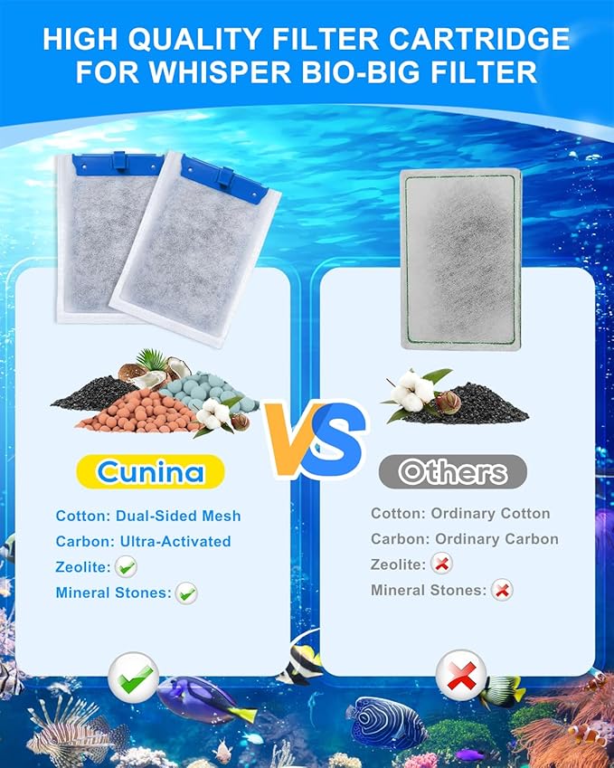 16 Pack Upgraded Medium Filter Cartridges Compatible with Tetra Whisper Filter Cartridges Medium for Aquariums 10i IQ10 PF10 Compatible with Tetra Fish Tank Filters with Three Top Materials