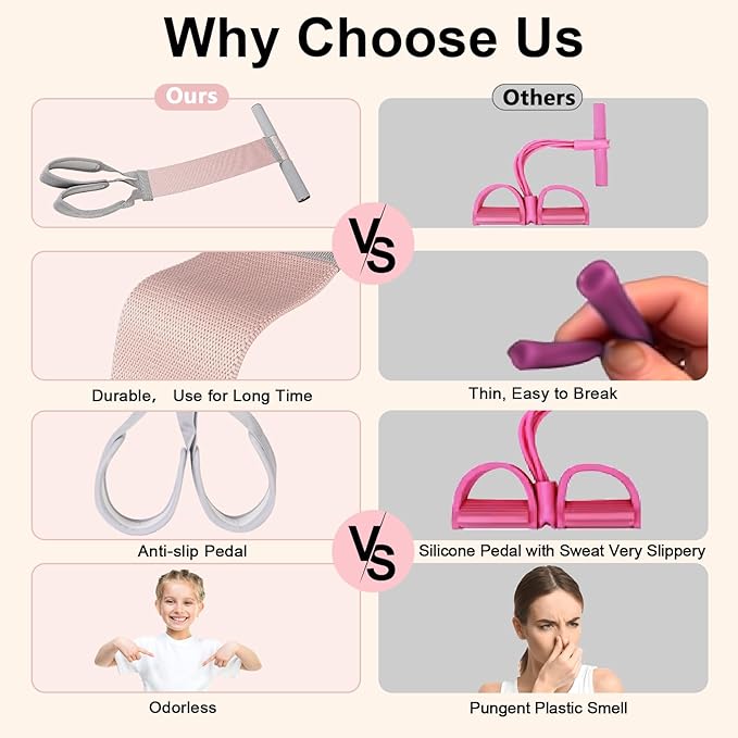120LB Fabric Resistance Band with Handles,Non-Slip Pedal Puller Resistance Band for Strength Muscle Training-Thicken Fabric Fitness Resistance Bands for Full Body Toning,Physical Therapy-FlexoryFit