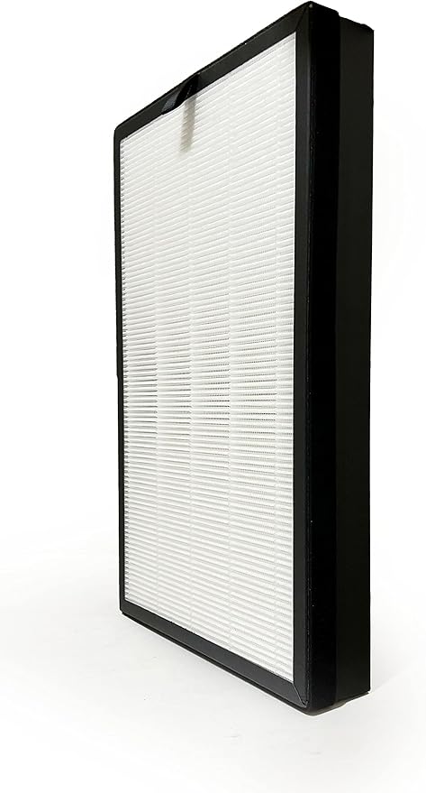 Nispira H05 3-In-1 True HEPA Filter Replacement Compatible with HIMOX Air Purifier H05, 3 Pack