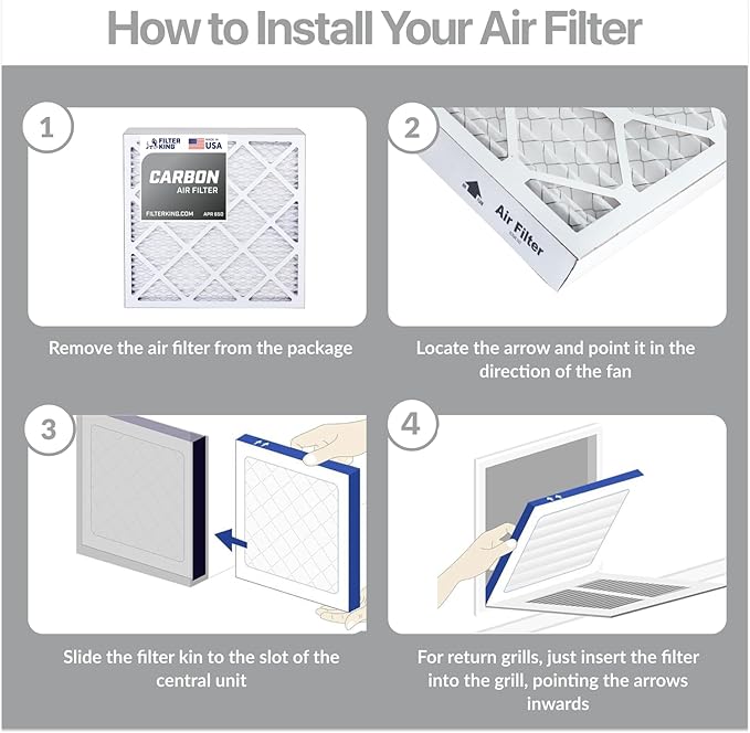 Filter King 9x11x1 Air Filter | 4-PACK | Carbon MERV 8 HVAC Pleated A/C Furnace Filters | MADE IN USA | Actual Size: 9 x 11 x .75"