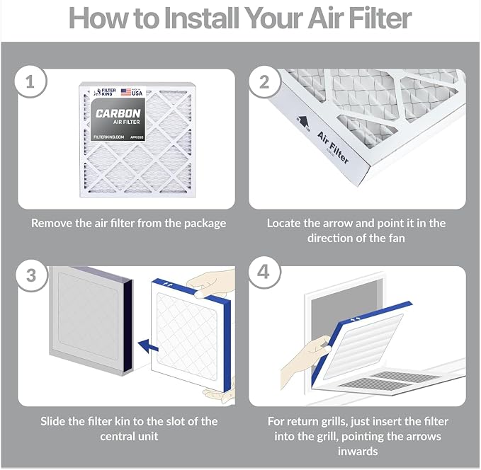 Filter King 12x24x1 Air Filter | 4-PACK | Carbon MERV 8 HVAC Pleated A/C - Image 4