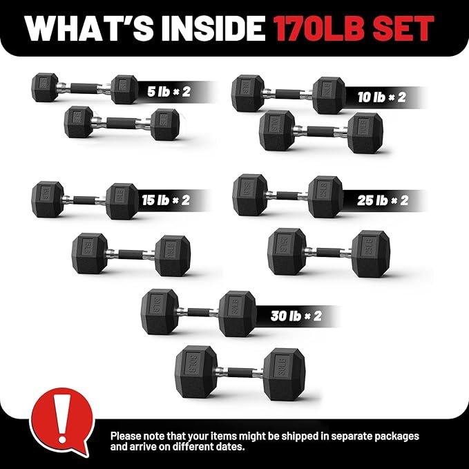 PAPABABE Hex Dumbbell Set 45-550 lb, Rubber Encased Home Gym Dumbbells, Weights Dumbbells for Women & Men, Hand Weight for Strength Training-FlexoryFit