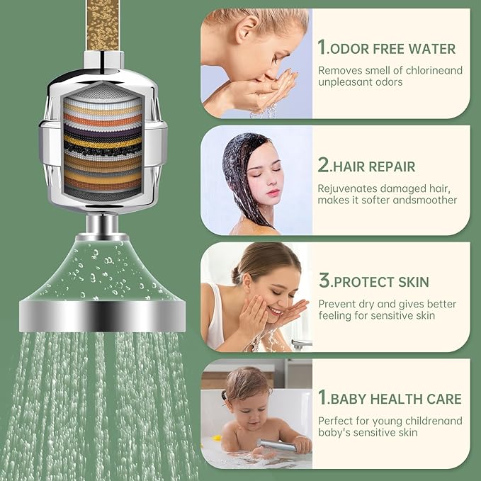 Universal Shower Filter Replacement Cartridge, 6 Pack 20 Stage Shower Head Filter for Hard Water, Microporous Pressurization High output Water Filter Compatible Similar Design, 10000 Gallons 3 Month