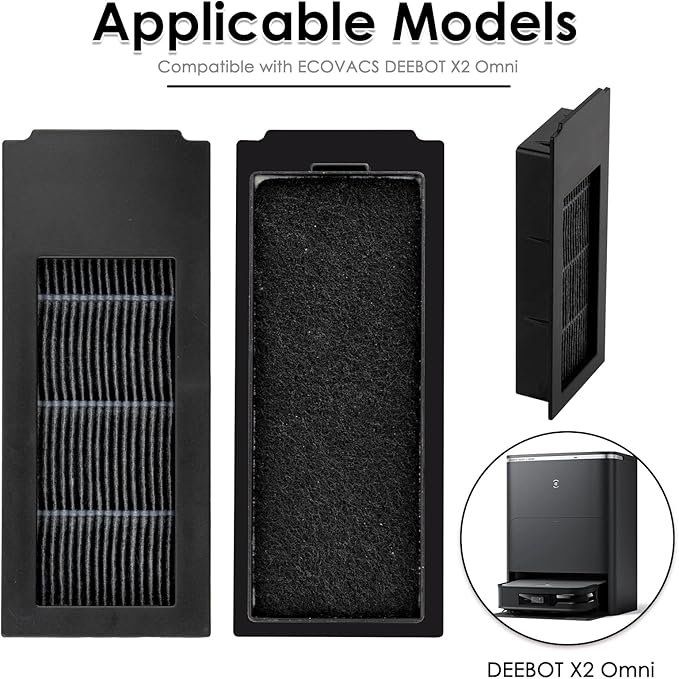 (5 Pack) Replacement HEPA Filter Compatible with ECOVACS DEEBOT X2 Omni / X2 Pro / X2 Robotic Vacuum Cleaner, HEPA Filters Accessory Kit 5 Pieces