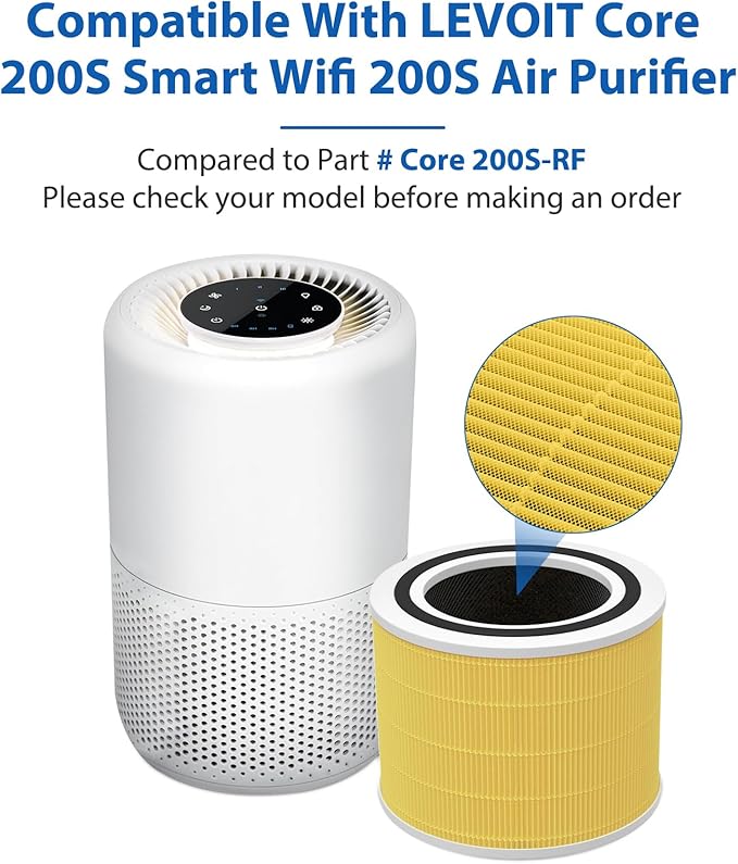 Core 200S-P Replacement Filter for LEVOIT Core 200S Core 200S-P Smart WiFi Air Purifier, Fit for Levoit Core 200s Filter, 2 Pack 3-Stage H13 True HEPA Filter Set, Core 200S-RF, Pet Care Filter，Yellow