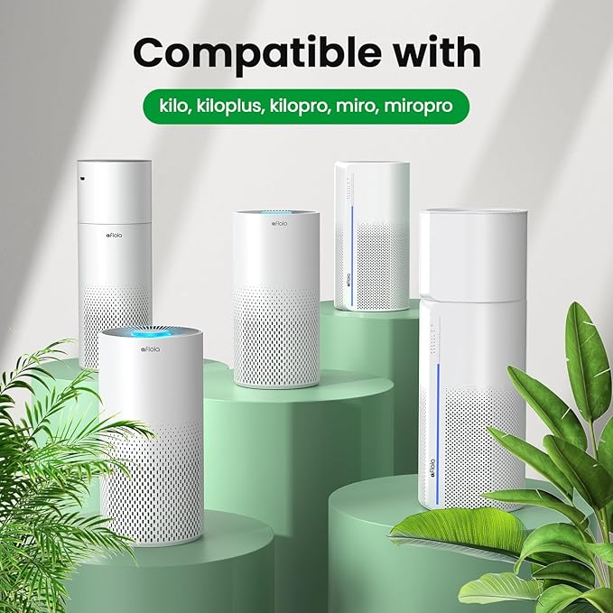 Afloia Original 3-Stage Filter, Compatible with KILO/KILOPLUS/KILOPRO/MIRO/MIRO PRO Air Purifier, 2 Packs