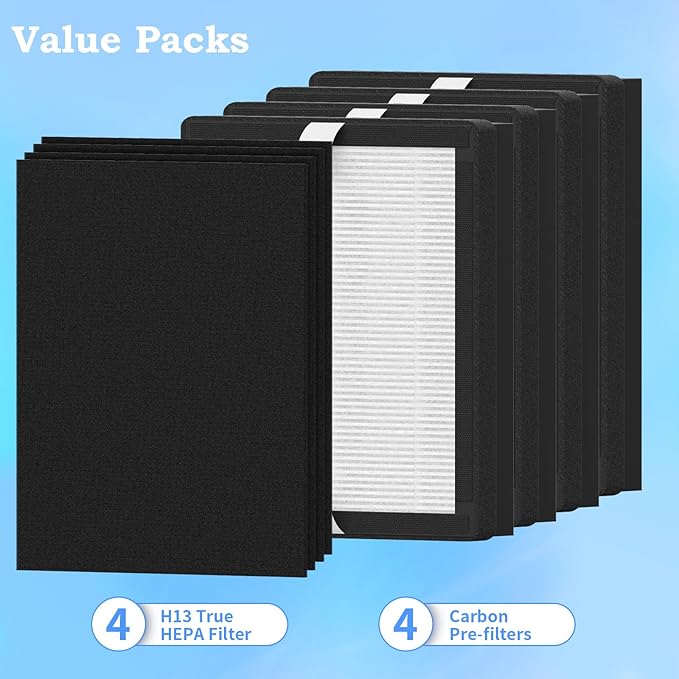 4 Packs Replacement Filter B Compatible with Idylis AC-2125,AC-2126, IAP-10-125, IAPC-40-140, IAP-10-150, IAP-10-050 Air Cleaner Purifier,Part # IAF-H-100B