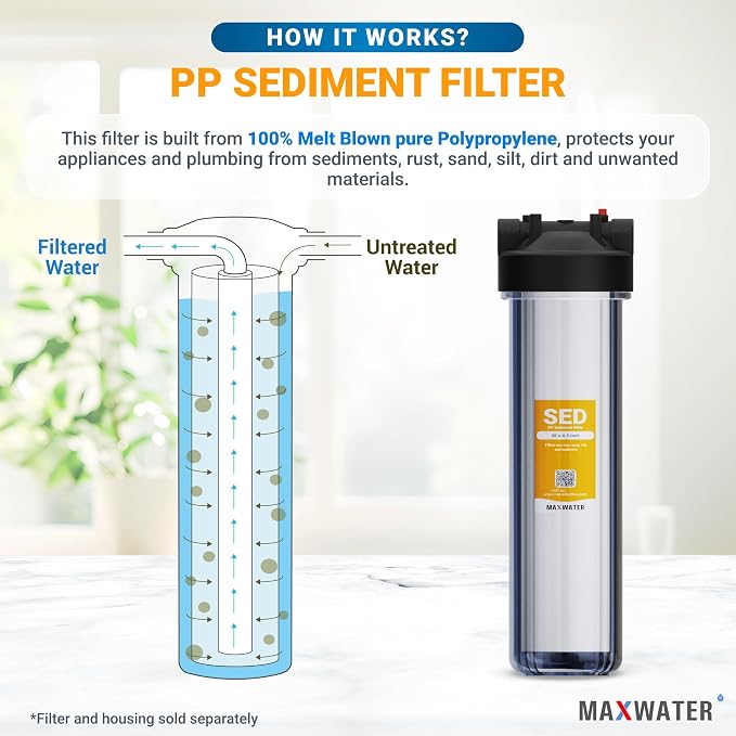 Max Water 1 Micron 20" x 4.5" Sediment Filter - Image 4