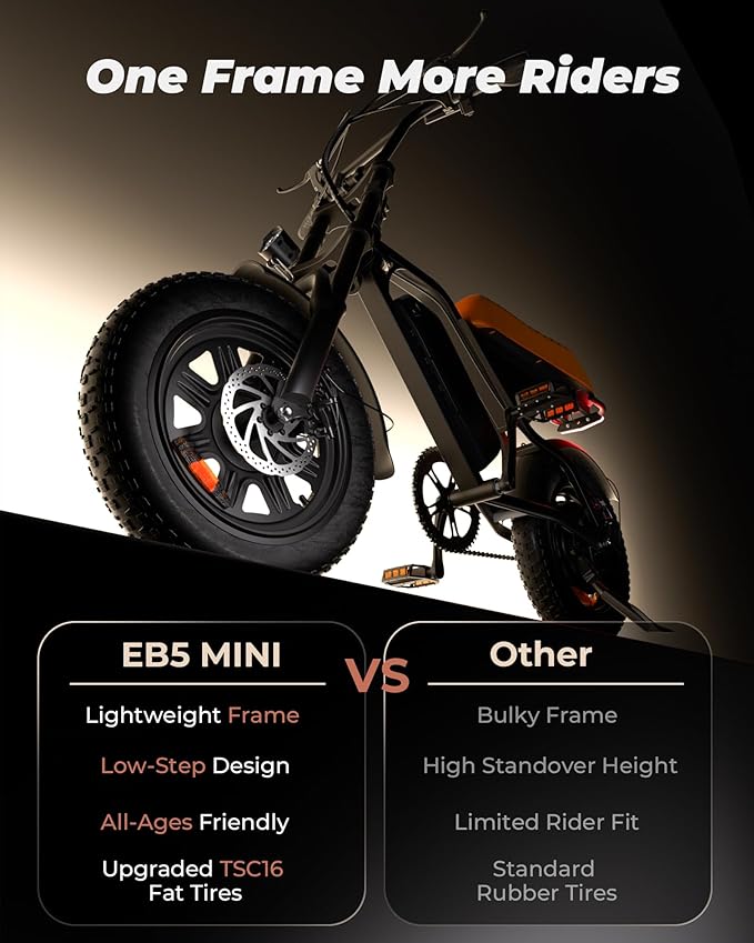 Electric Bike for Adults,Peak 1000W/1500W Motor,20/28MPH 55-150Mile ebikes for Adults with 10.4AH/13AH/26AH Battery,20" Fat Tire Electric Dirt Bike Commuting Off Road Ebike, UL2849