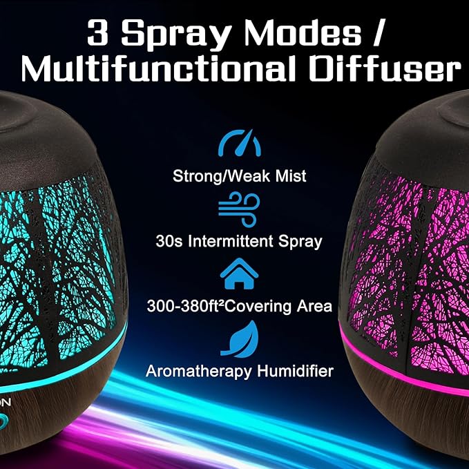 Essential Oil Diffuser for Bedroom 400ml,Diffusers for Home with Remote Control,Cool Mist Humidifier Large Room,Ultrasonic Scent Diffuser Waterless Auto Off,7 Colors Light & 3 Mist Modes for Desk Tree