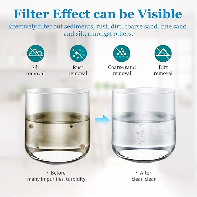 20 Micron Water Filter 10" x 2.5", 10-inch Whole House Sediment Pre-Filters for Well & Tap water, Replacement Cartridge for FXWPC, EQ-PFC35, ECP5-10, S1, 3WH-STDPL-F02, SPC-25-1005, 6-Pack