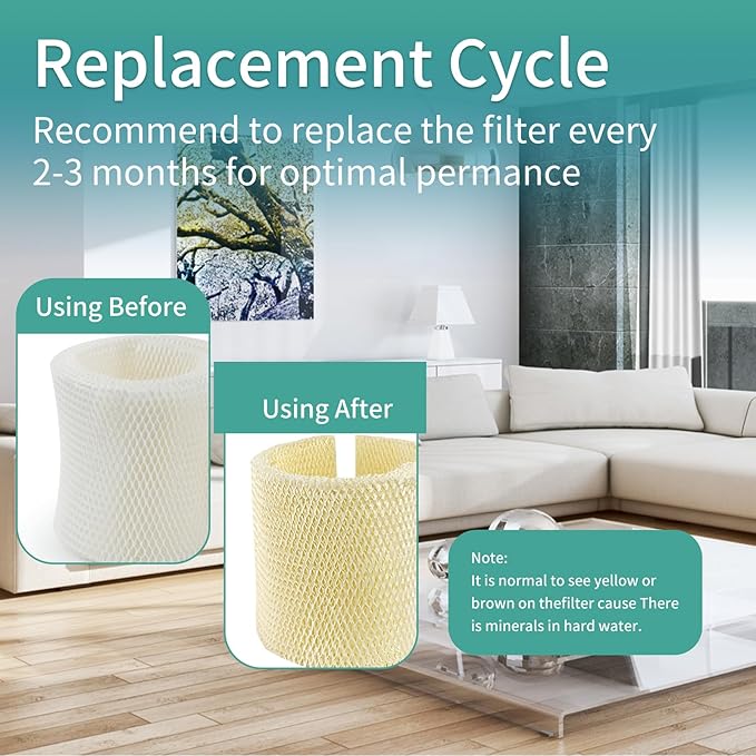 MAF1 Humidifier Filter Compatible with Aircare MA1201, MA0950, MA1200, Kenmore 14906,32-14906, 42-14906, Replace Aircare MA1201 Filter, Kenmore Humidifier Filters 14906, 2 Packs
