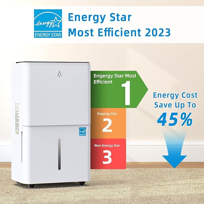 50-Pint Portable Efficient Dehumidifier for 4500 Sq.Ft – Compressor Unit with Smart Humidity Control, Adjustable Airflow & Timer, Ideal for Basements, Crawl Spaces, Garages & Large Rooms