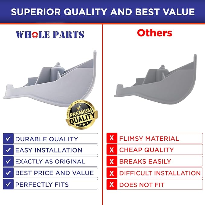Whole Parts Dryer Lint Screen Grille Part # W11117302, Replacement Cover Compatible With Some Whirlpool, Kenmore, Maytag Dryers - Replaces 8544723, W10685670, & WP8544723 Models - 2 Yr Warranty