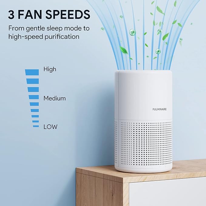 Air Purifiers for Bedroom, FULMINARE H13 True HEPA Air Filter, Quiet Air Cleaner With Night Light,Portable Small Air Purifier for Home, Office, Living Room