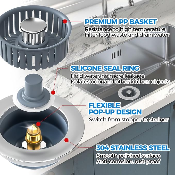 Kitchen Sink Drain Strainer - 3Pack Sink Stopper, Drain Protector, Kitchen Drain Plug & Sink Installation Parts with Anti-Clogging Basket, Fit US Standard 3-1/2'' Sink Drain Hole, Silver