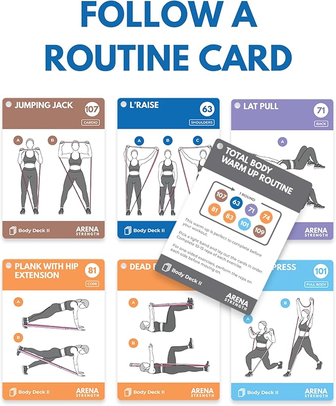 Arena Strength Workout Cards - Instructional Fitness Deck for Booty Band Workouts, Beginner Fitness Guide for Resistance Band Training Exercises at Home. Includes Workout Routines.-FlexoryFit
